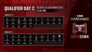 2nd Anniversary Showdown: Battle Royale - Qualifier Day 2 | Garena Call of Duty®: Mobile