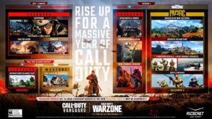 CALL OF DUTY WARZONE PACIFIC NUEVO MAPA FECHA + INFO OFICIAL