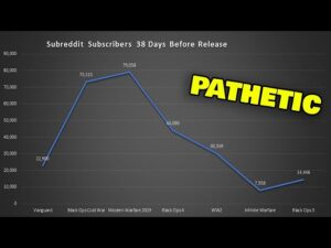 Call of Duty Vanguard: No One Cares