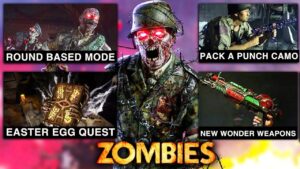 TREYARCH ARE ACTUALLY DOING IT...