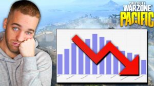 WARZONE UMIERA... (Call of Duty: Warzone)