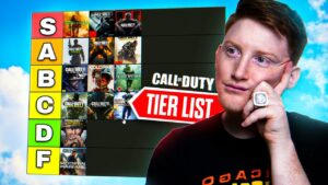 THE BEST CALL OF DUTY TIERLIST! (Competitive)