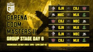 CODM Garena Master II - Group Stage Day 6 - Garena Call of Duty Mobile