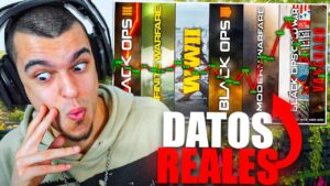 LA VERDAD DE CALL OF DUTY QUE ACTIVISION NO HA DICHO