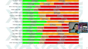 META de SUBFUSILES de VANGUARD | Call of Duty: Warzone | Xhieto