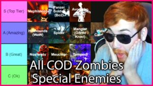 Ranking EVERY SINGLE Special Zombie in Cod Zombies I Call of Duty Zombies