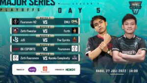 Major Series Season 7 - Playoffs Day 5 l Garena Call of Duty®: Mobile
