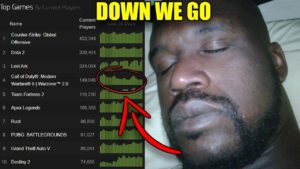 Call of Duty players continue to decline--something needs to change, fast