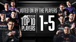 "He's The EPITOME Of A Hard Kill" | CoD Top 10 Players