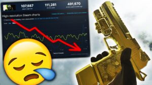 Call of Duty ISNT FUN Anymore, Warzone 2 Is ALREADY DYING (RANT)