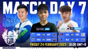 CODM Garena Masters IV - Group Stage Day 7 - Garena Call of Duty Mobile