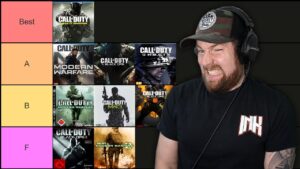 The Ultimate Call of Duty Tier List! (Multiplayer Every COD Game)