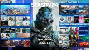 ASI SERA LA TEMPORADA QUE CAMBIARA CALL OF DUTY WARZONE 2