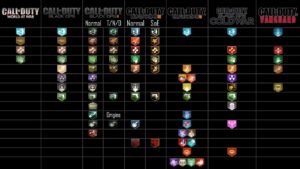 Every Call of Duty Zombies Perk Hud Icon (WAW,BO1,BO2,BO3,BO4,BOCW,VG)