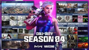 Everything Coming In Season 4! (Modern Warfare 2 & Warzone)