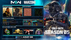 30+ FREE MW2 SEASON 5 REWARDS! (Operators, Camos, Blueprints & MORE!) - Modern Warfare 2