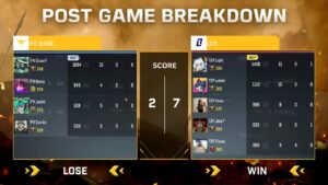 COD:M Garena Masters V | Group (A) Stage DAY 03