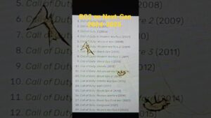 Call of Duty Guide BO2 Remastered 2024  #callofduty #blackops2  #blackops #blackops3 #blackops4