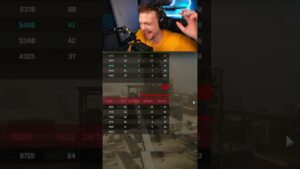 Call of Duty is SO BACK! #mw3