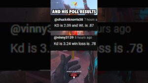 Call of Duty is Sabotaging Your Games #Shorts