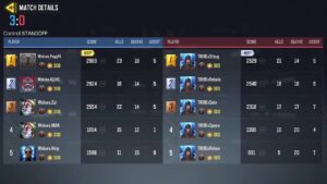 COD:M WORLD CHAMPIONSHIP FINALS 2023 | DAY 02 - QUATERFINAL