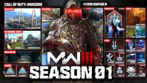 Modern Warfare 3: Everything Coming In Season 1! (Warzone and Zombies)