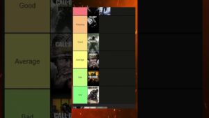 RANKING ALL ZOMBIE MODES IN CALL OF DUTY!!! #callofduty