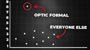 5 Times Call of Duty Pros Shattered The Skill Ceiling