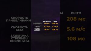 Новая ИМБА Конверсия BP50 Call of Duty Warzone #callofduty #warzone #варзон #modernwarfare3 #shorts