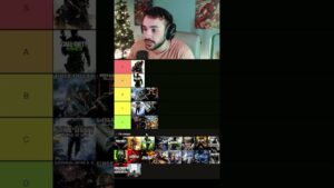 THE ULTIMATE CALL OF DUTY TIER LIST.. #shorts